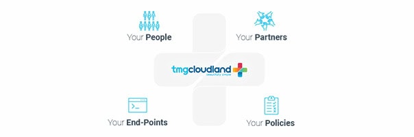 tmg cloudland insights news featured image 9